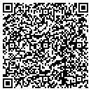 QR code with Capc Group contacts