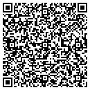QR code with Majzik Joseph contacts