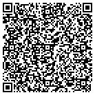 QR code with Miller Bros Paint & Wallpaper contacts