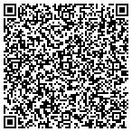 QR code with Knights Bridge Surgery Center contacts