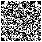 QR code with Knickerbocker Swimming Pool Co contacts