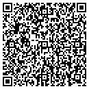 QR code with Fornshell Homes contacts