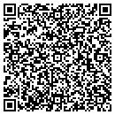 QR code with M D Barns contacts
