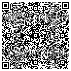 QR code with Cornerstone Appraisal Service contacts