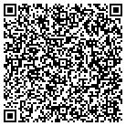 QR code with Mother & Daughter Pet Sitting contacts