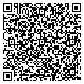 QR code with Hunger US contacts