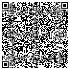 QR code with East Liverpool Health Department contacts