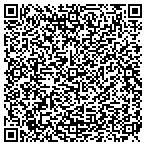 QR code with Cincinnati Cmmnctions Tech Service contacts