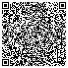 QR code with Management Design Inst contacts