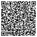 QR code with Incom Solutions contacts