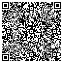 QR code with M A B Paints contacts