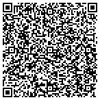 QR code with Cynthia H Miller Paralegal Service contacts