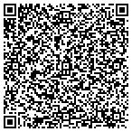 QR code with National Private Banking Credit contacts