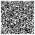 QR code with Malczewski Lawn Service & Snow contacts