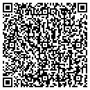 QR code with Hyatt Hotels & Resorts contacts