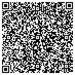 QR code with Salem Parks & Recreation Department contacts