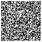 QR code with Sagamore Hills Twp Water Department contacts