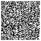 QR code with Fincham Soil Service & Excavating contacts
