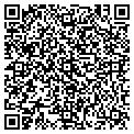 QR code with Pets First contacts