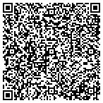 QR code with Holy Trnty Church Bedford Heights contacts
