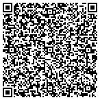 QR code with Parks Recreation & Prpts Department contacts