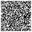 QR code with Clutter Box Antiques contacts
