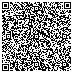 QR code with Just In Case Cooling & Heating Inc contacts