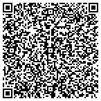 QR code with Southern Local School District contacts