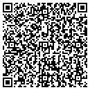 QR code with Switzer Center contacts