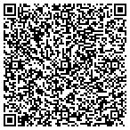 QR code with Petaluma Valley Hearing Service contacts