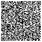 QR code with Indian Hill Service Department contacts