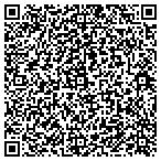 QR code with Cleveland Public Service Department contacts