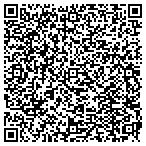 QR code with Mike Modra Home Inspection Service contacts