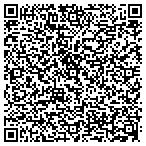 QR code with Buescher's True Value Hardware contacts