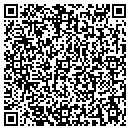 QR code with Glomark Corporation contacts