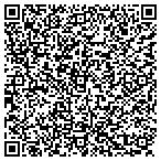 QR code with Medical Life Insurance Company contacts