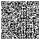 QR code with Cincinnati Post contacts