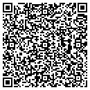 QR code with M K Baby Inc contacts