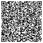 QR code with MILLENNIUM Inorganic Chemicals contacts