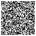 QR code with Miracles contacts