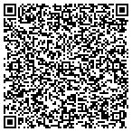 QR code with Have It Repaired Correctly Service contacts