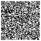 QR code with Rhino Linings-Riverside County contacts
