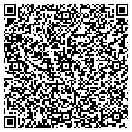 QR code with Neighborhood Housing Svc-Cinti contacts