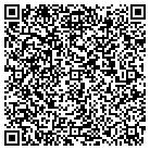 QR code with Minford High Sch Guidance Ofc contacts