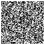 QR code with Howie Doitt Home Improvements contacts