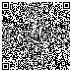 QR code with Precision Door Service Columbus contacts
