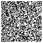 QR code with Mountain View Mtg & Rl Est contacts