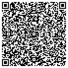 QR code with Mainsail Financial Group Inc contacts