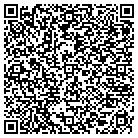 QR code with Midwest Manufacturing Conslnts contacts