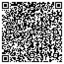 QR code with Ralph A Butcher contacts